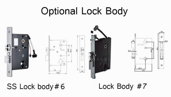 hotel electronic lock